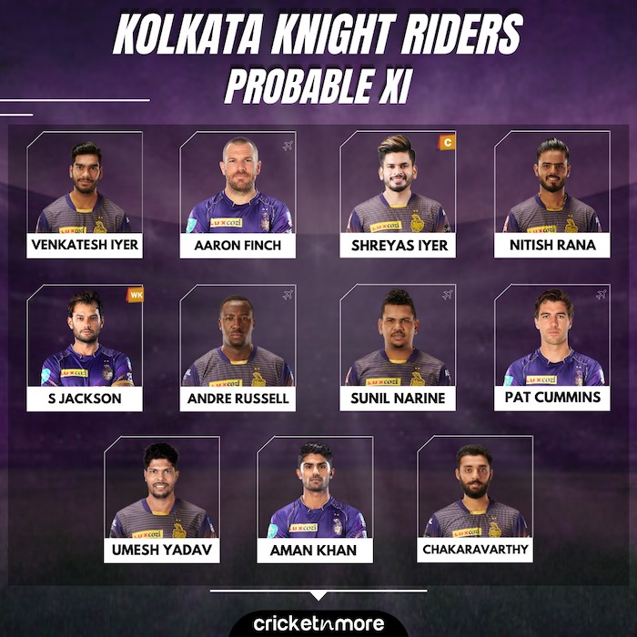 Kolkata v Rajasthan Probable Playing XI