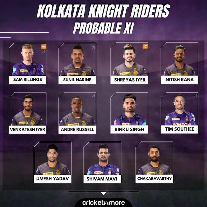 Kolkata Knight Riders vs Delhi Capitals Probable Playing XI