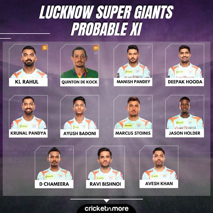 Lucknow Super Giant vs Mumbai Indians Probable Playing XI