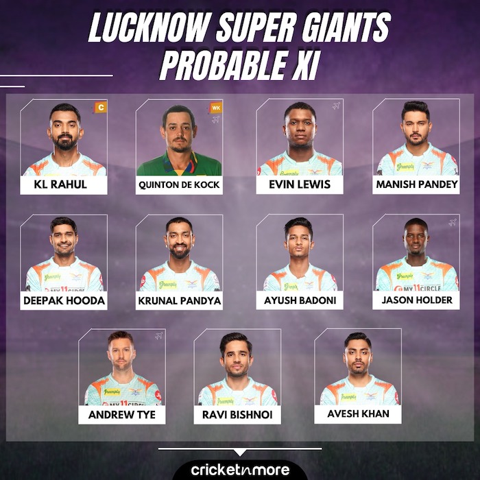 Lucknow Super Giants Expected Playing XI v Delhi Capitals