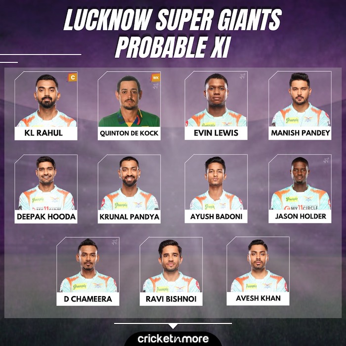 LSG Expected Playing XI vs SRH