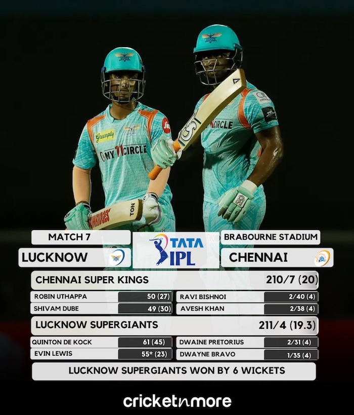 Lucknow Super Giants vs Chennai Super Kings Result