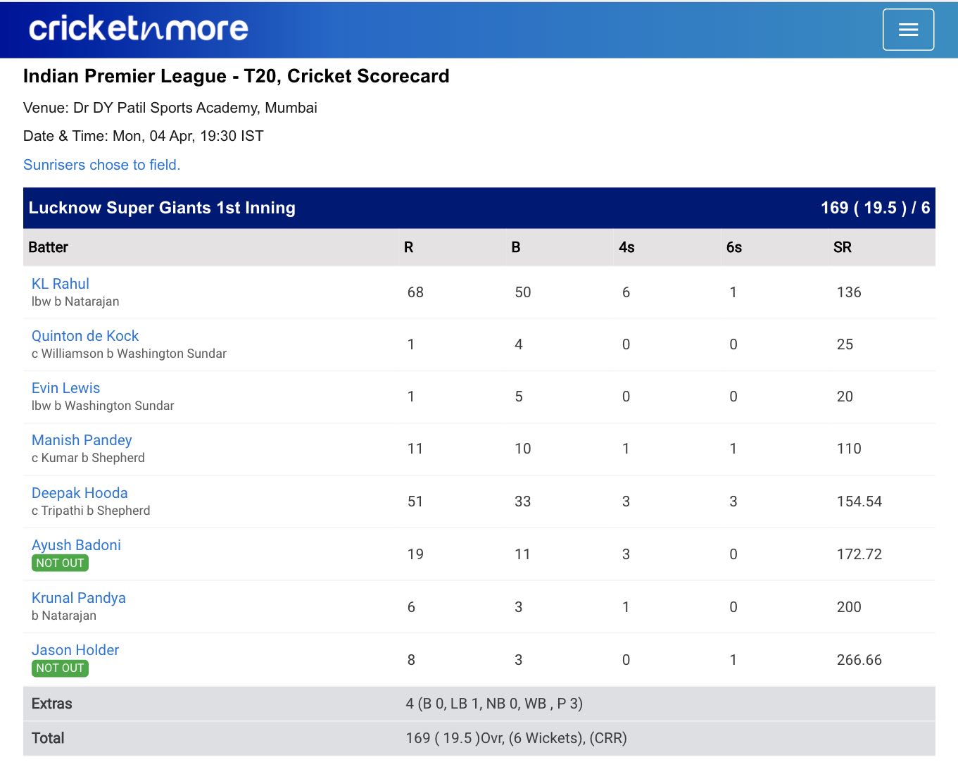 Lucknow v Hyderabad