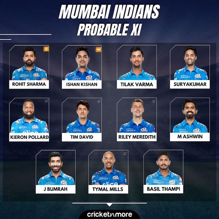 Mumbai Indians Expected Playing XI against Rajasthan Royals