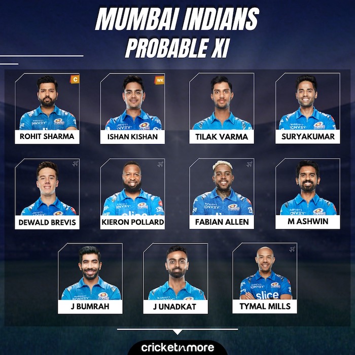 Mumbai Indians vs Chennai Super Kings Probable XI