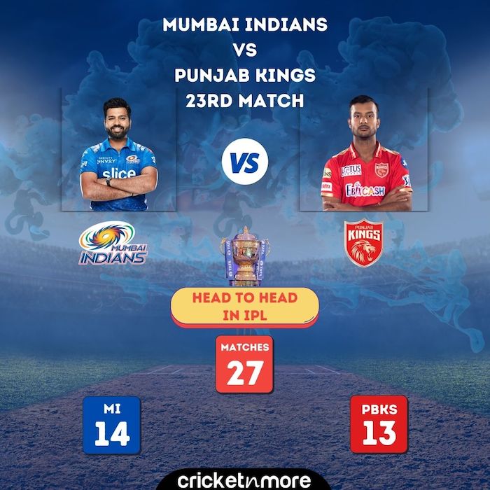 Mumbai Indians v Punjab Kings