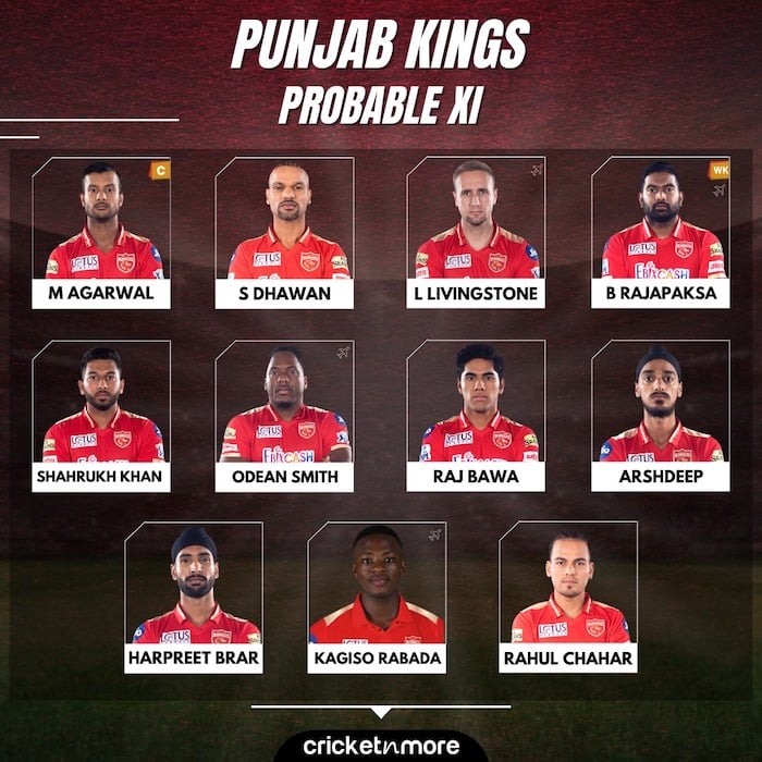 Punjab Kings Probable XI v CSK