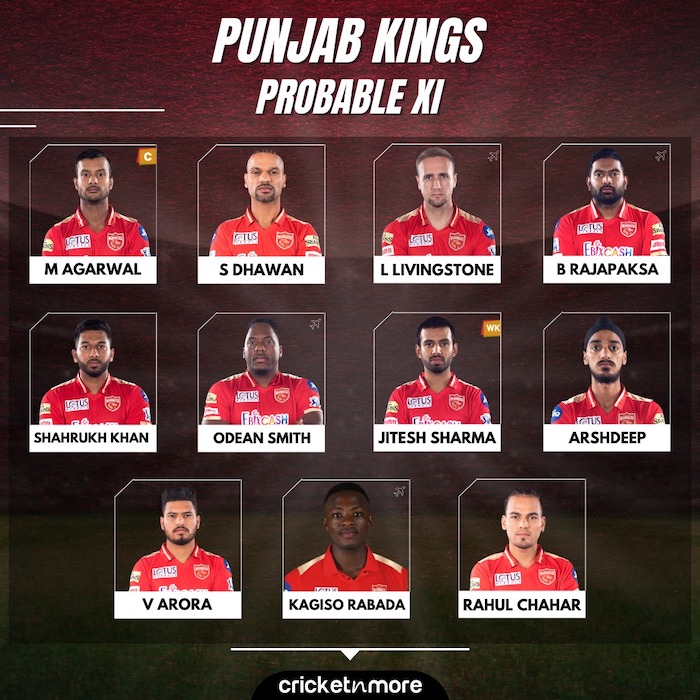 Punjab Kings Probable XI v Gujarat Titans