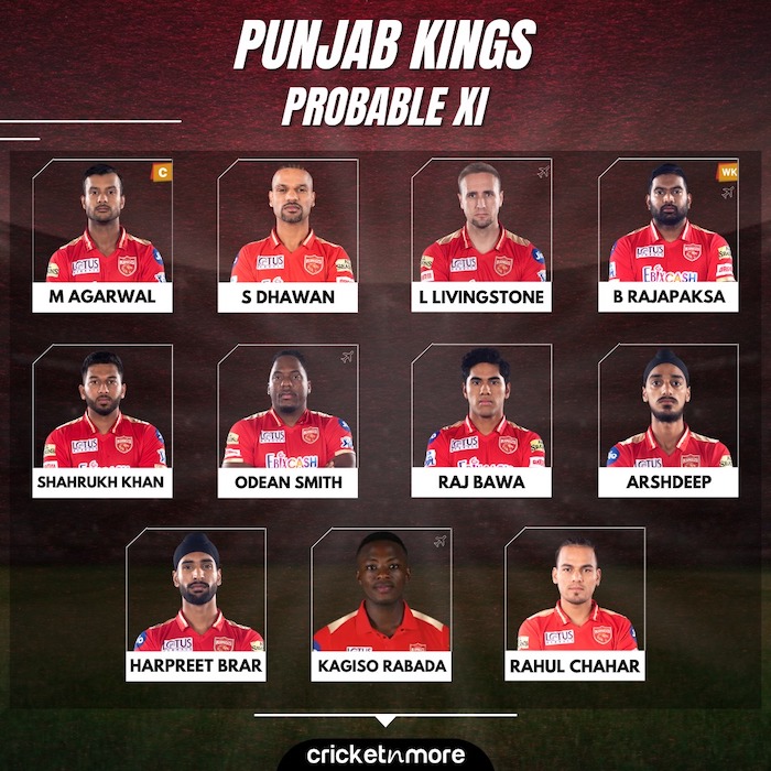 Punjab Kings Probable XI v Kolkata Knight Riders