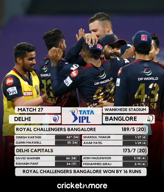 RCB beat DC By 16 Runs