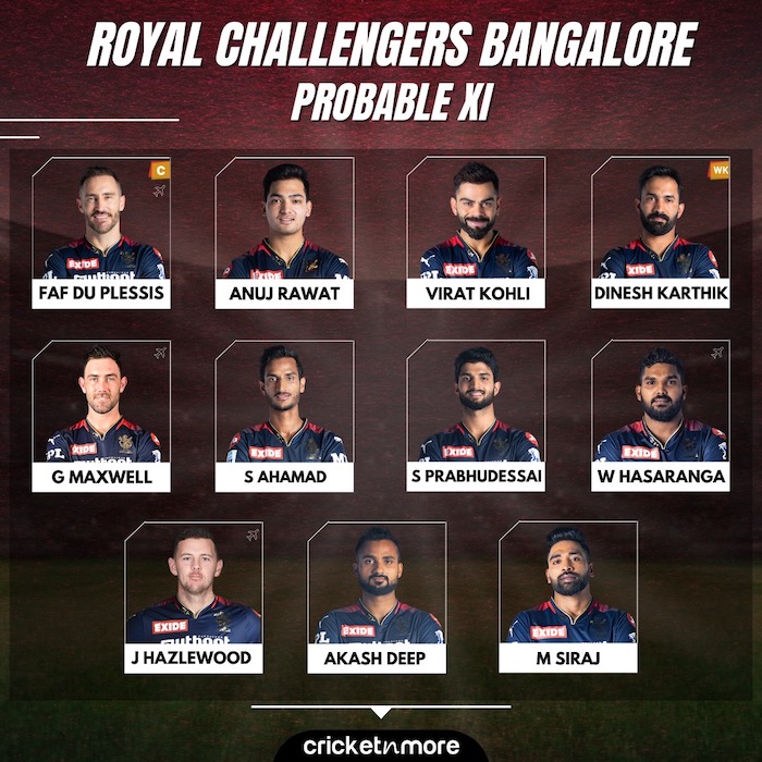 RCB v CSK Probable XI