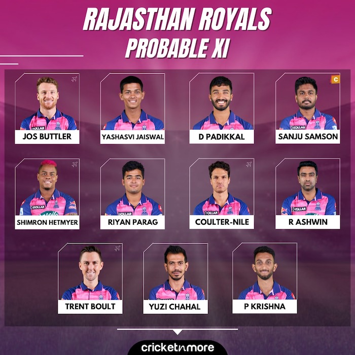 Rajasthan Royals Expected Playing XI v Mumbai Indians