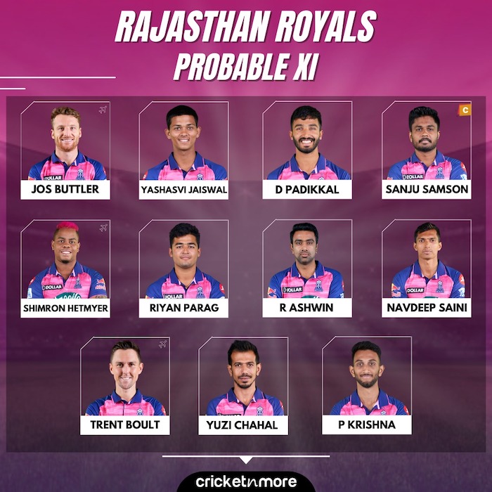 Rajasthan Royals' Expected Playing XI v RCB