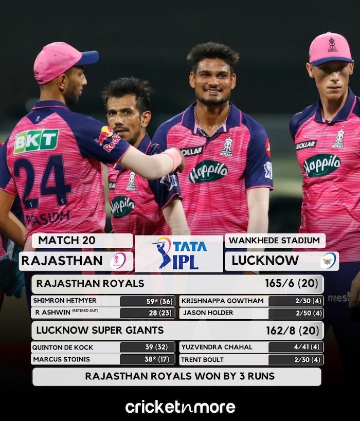 Rajasthan v Lucknow Result