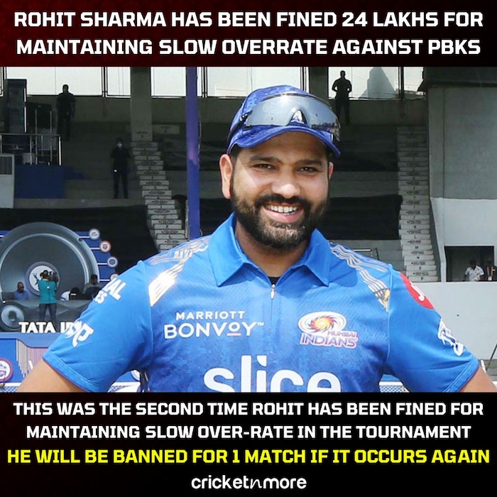 Rohit Sharma Fined