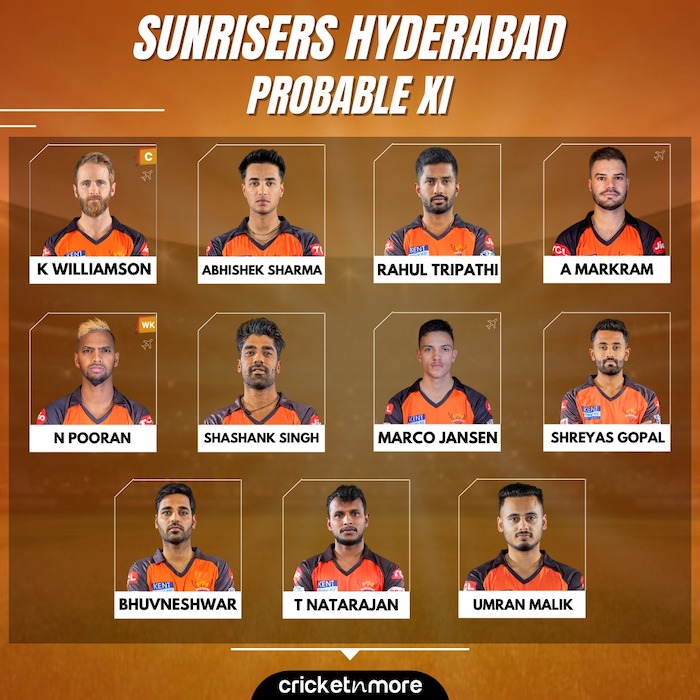 SRH v KKR Probable XI