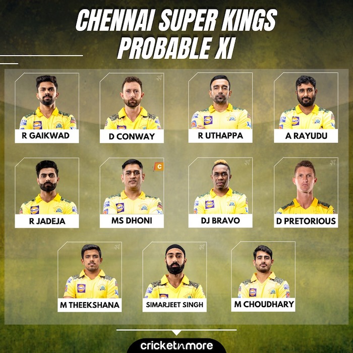 Chennai Super KingsExpected Playing XI vs Royal Challengers Bangalore