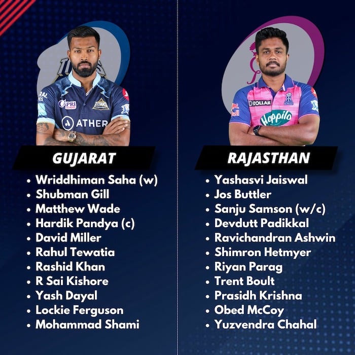 Rajasthan vs Gujarat