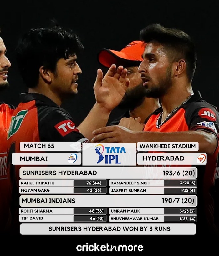 Hyderabad vs Mumbai