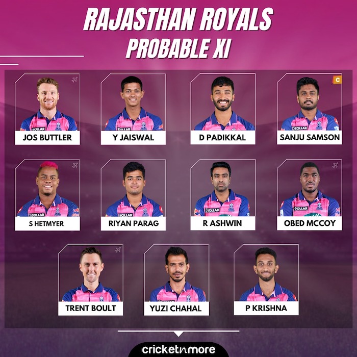 Rajasthan Royals vs Gujarat Titans