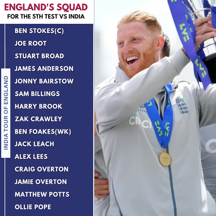 England Announced Squad For fifth Test Against India