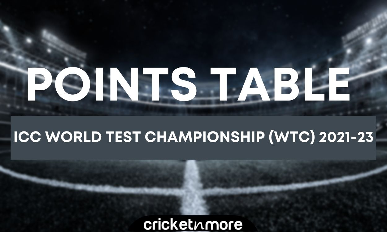 ICC wtc points table