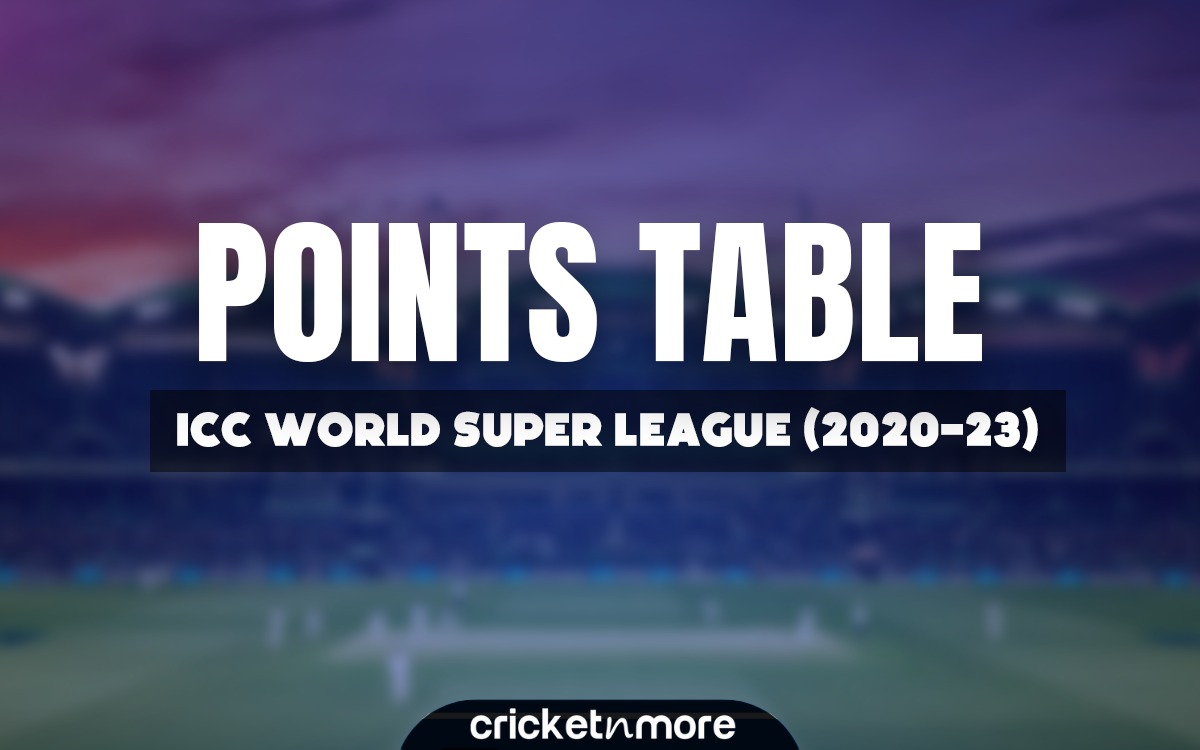 ICC World Super League points table