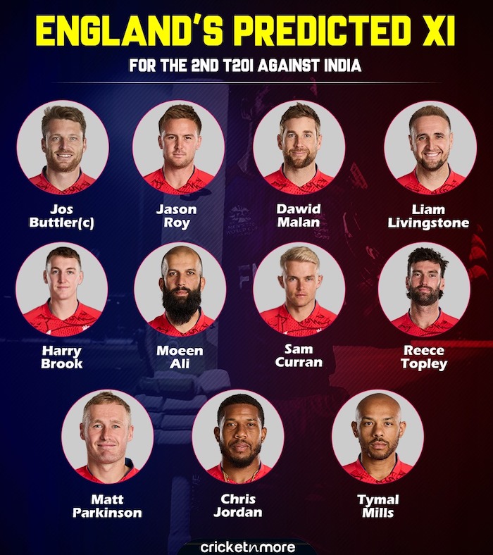 England's Predicted XI vs India 2nd T20I