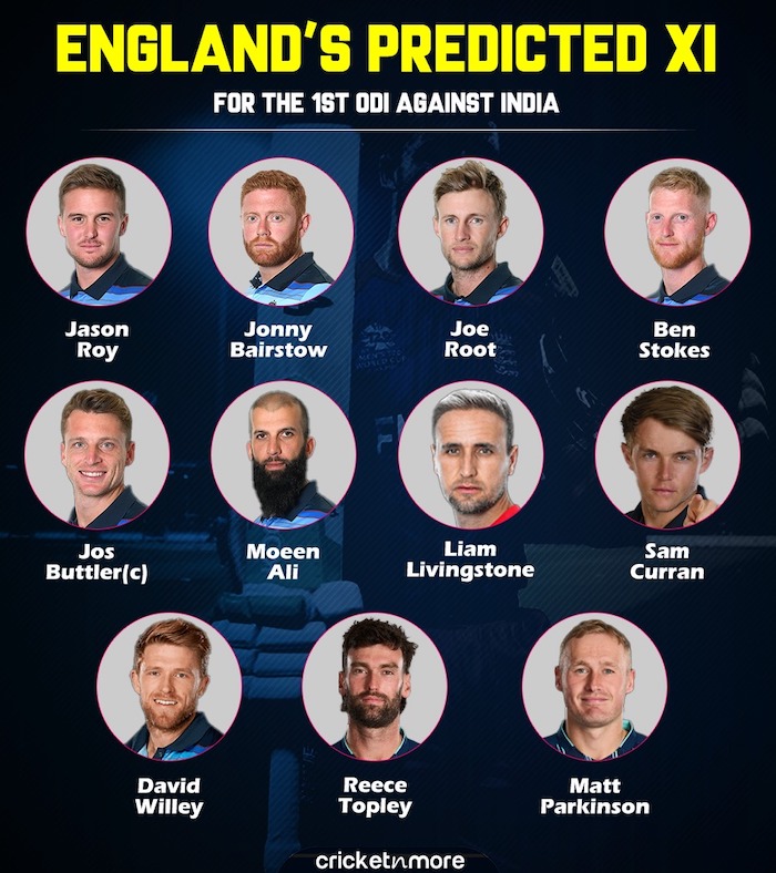 England 's Expected Playing XI vs India In 1st ODI