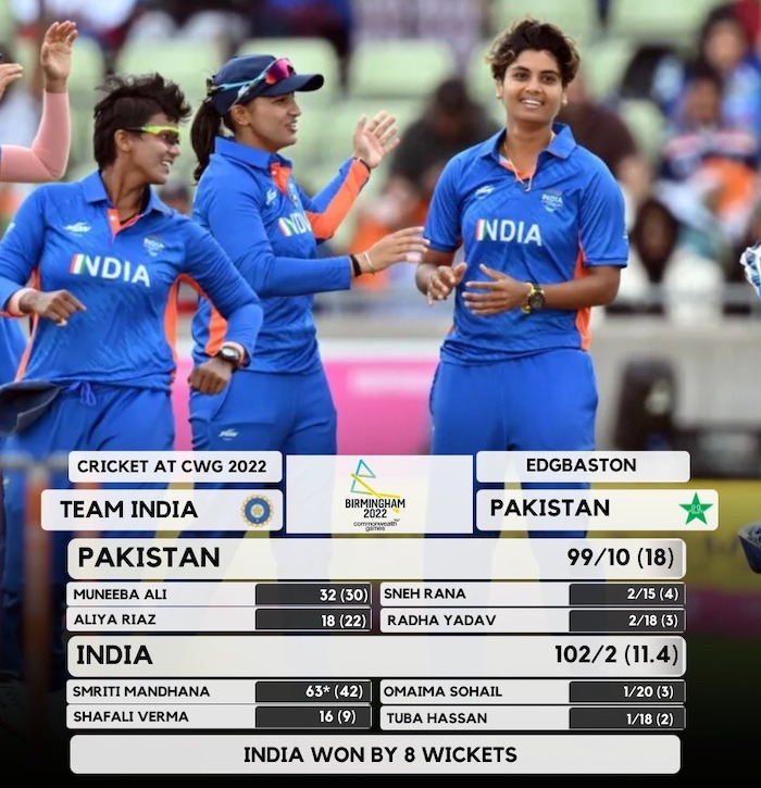 India Women beat Pakistan Women By 8 Wickets 