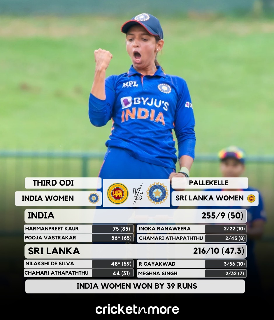 India Women Beat Sri Lanka Women In 3rd ODI