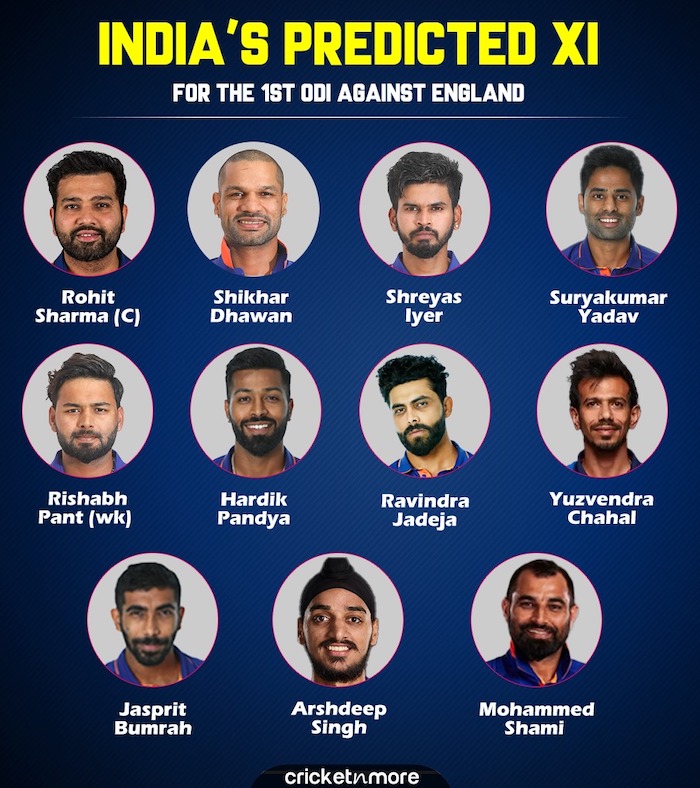 India's Expected Playing XI vs England In First ODI