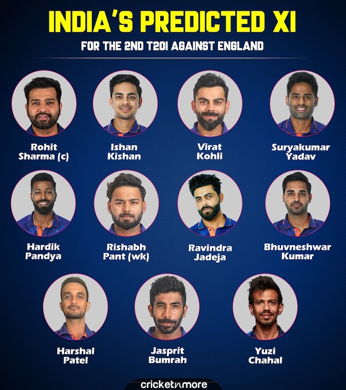 India vs England 2nd T20I Expected Playing XI