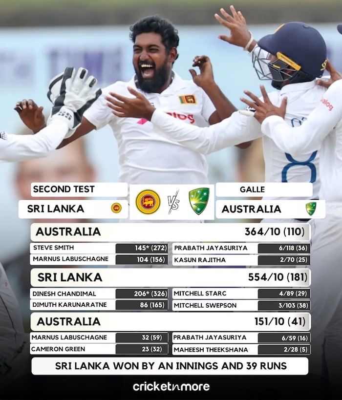 Australia vs Sri Lanka 2nd test