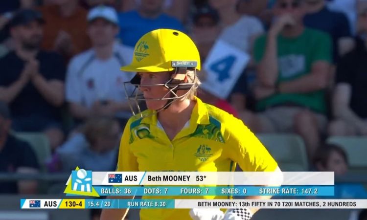 CWG 2022 Final India Post 162 runs target for West Indies