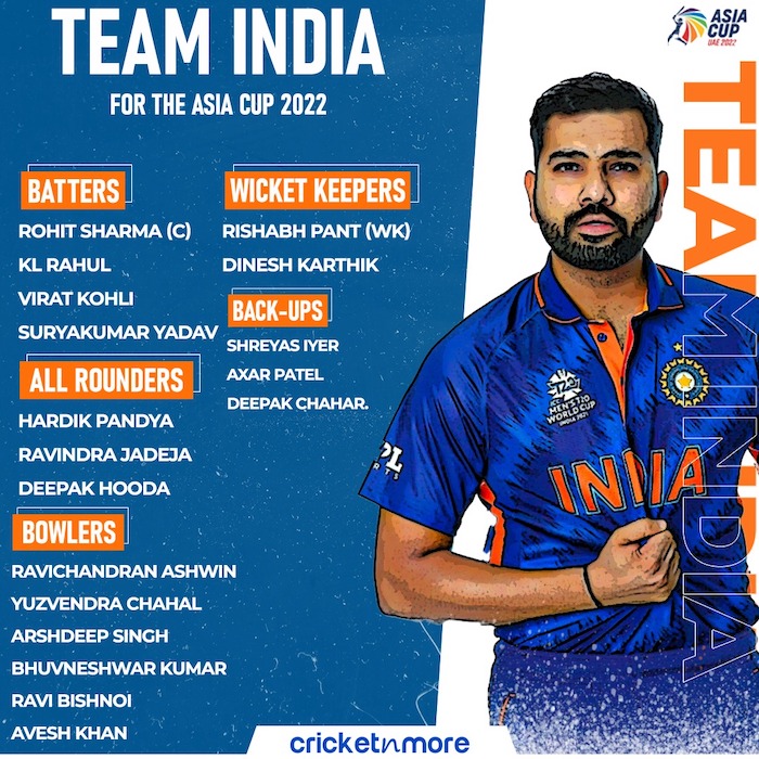 India Squad