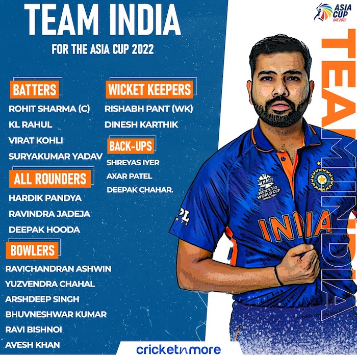 BCCI Announces Team India Squad For Asia Cup 2022