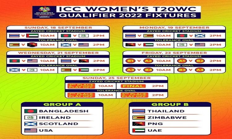 Cricket Image for Abu Dhabi To Host ICC Women's T20 WC Qualifier From September 18th