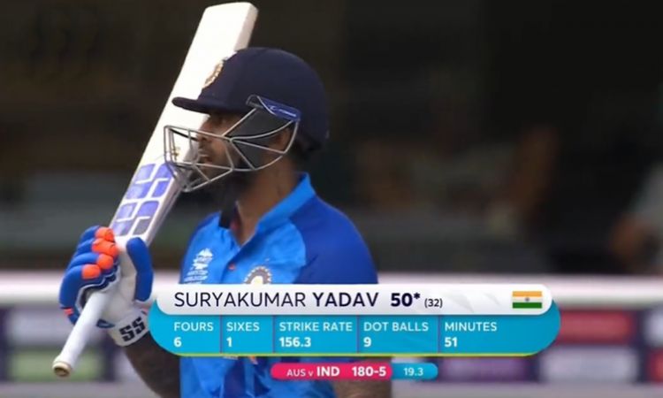 Cricket Image for Ind Vs Aus Suryakumar Yadav Amusing Comments On Stump Mic 