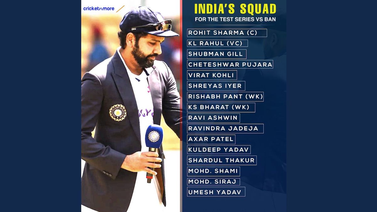 India's Test Squad For Bangladesh Tour