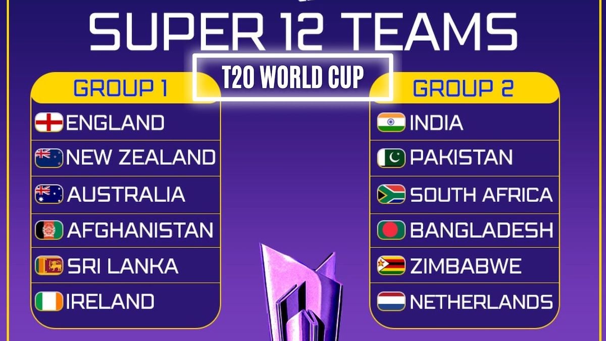 T20 World Cup 2022 - Super 12 Points Table - Updated - Cricket