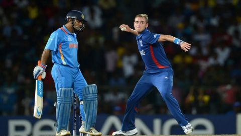 Cricket Image for India vs England In T20 World Cups - A Statistical Analysis