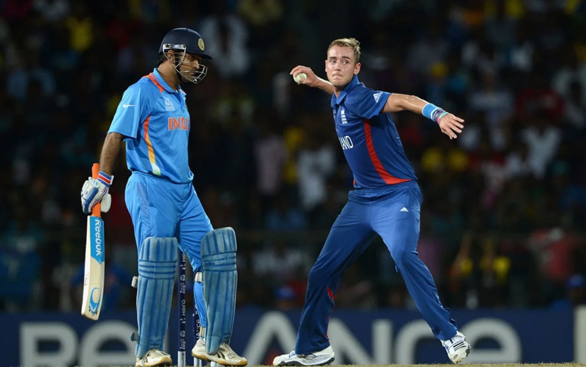 Cricket Image for India vs England In T20 World Cups - A Statistical Analysis