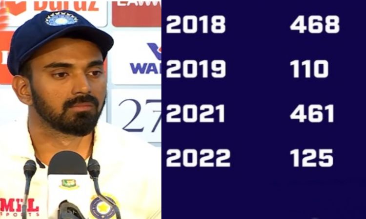 Cricket Image for Kl Rahul Stats His Flop Show Continues Year By Year