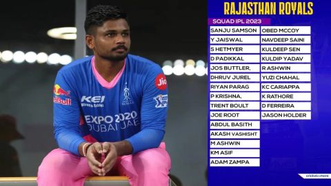 Cricket Image for IPL 2023: 15 साल का इंतजार खत्म करना चाहेंगे Sanju Samson, ये हो सकती हैं Rajastha