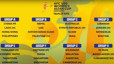 India U-20 Women clubbed with Vietnam, Singapore, Indonesia