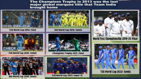 Knocked Out: Are India the new 'chokers' of world cricket in ICC tournaments?