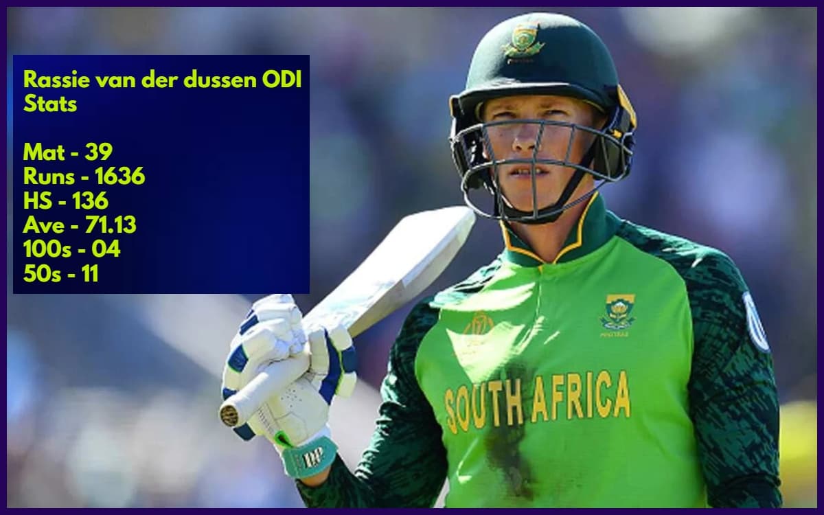 Cricket Image for SA vs ENG 2nd ODI, Dream 11 Prediction: रासी वैन डेर डूसन  को बनाएं कप्तान, 4 गेंद