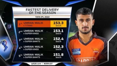 Cricket Image for Aaqib Javed On Umran Malik Vs Haris Rauf Debate