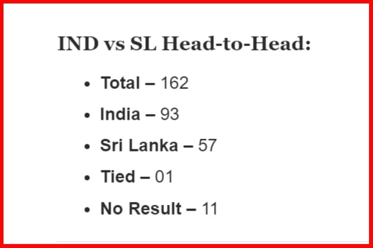 IND vs SL 1st ODI Dream11 Prediction: Make Shreyas Iyer the captain, include 3 bowlers in the team.